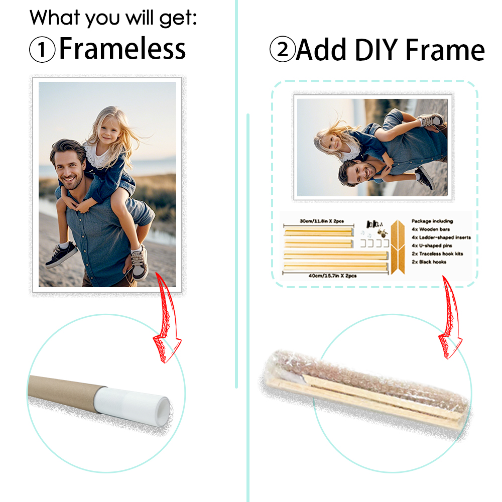 قطعة واحدة من لوحة قماشية مخصص - مراجعة Home Decor Frames وسعره